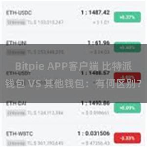 Bitpie APP客户端 比特派钱包 VS 其他钱包：有何区别？